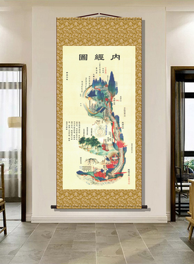 道医修真图黄帝内经图白云观高清火候图中医养生心性图卷轴装饰画