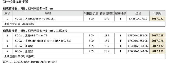 正品上海雷普专用母线转接器LP400A14010 LP630A14010-图2