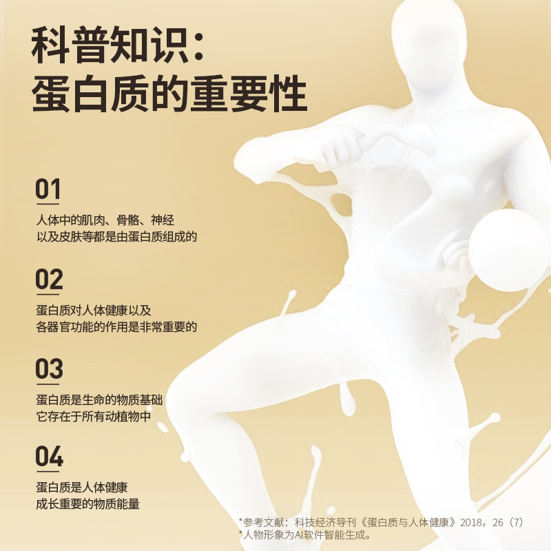 北京同仁堂蛋白质粉分离乳清蛋白粉300g营养品送父母补品官方正品 - 图2