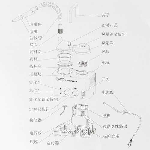 粤华 Семейство Ультразвуковое распылитель Ультразвуковой Атомийзер Дети