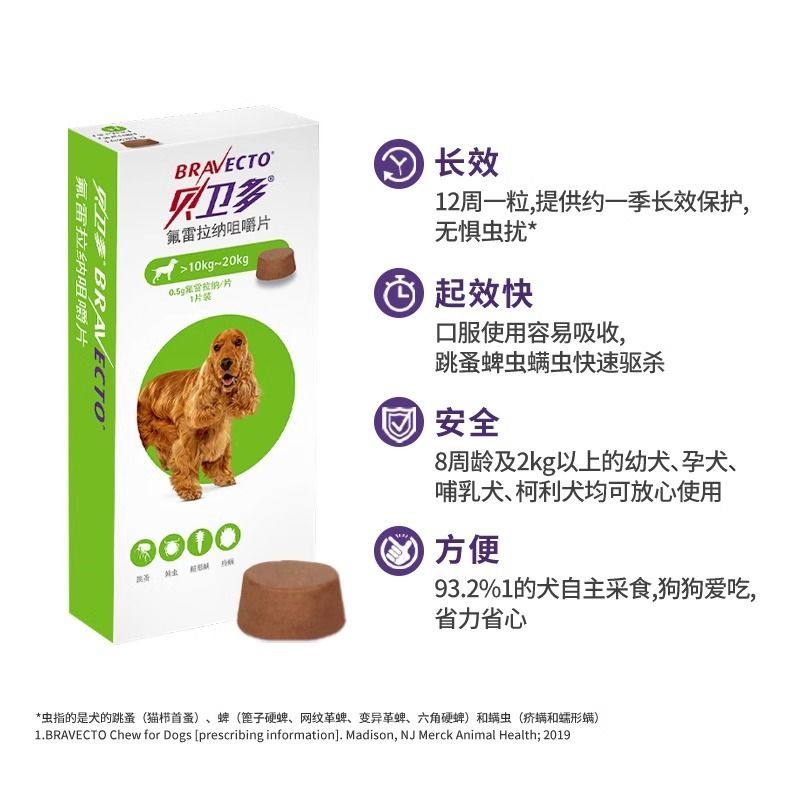 贝卫多驱虫药体外犬用狗狗大型犬边牧跳蚤蜱虫宠物驱虫bravecto,淘宝优惠券,粉丝福利购,淘宝优惠卷