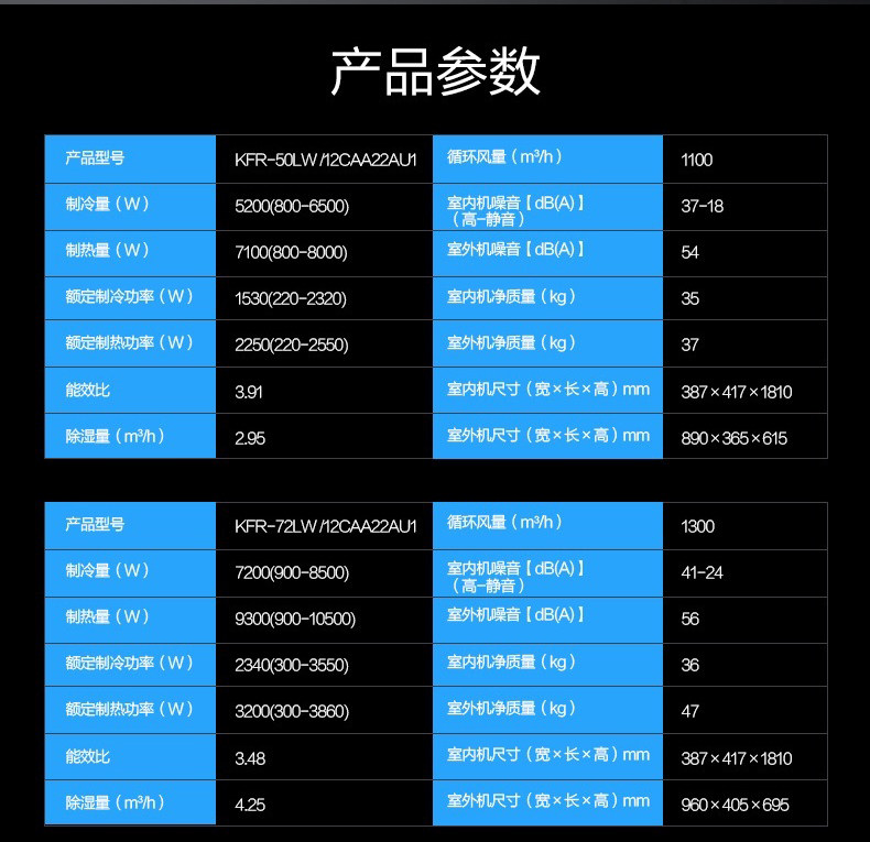 haier /海尔kfr-50lw家用冷暖 haier海尔夫乔空调