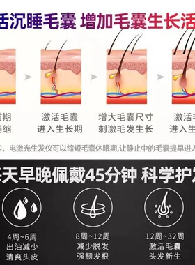 激光生发仪红光护发帽防脱红外线