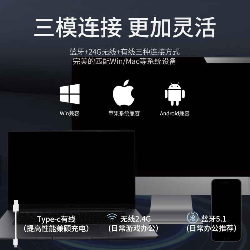 包顺丰达尔优A955无线三模鼠标2.4g蓝牙有线电竞游戏办公家用充电