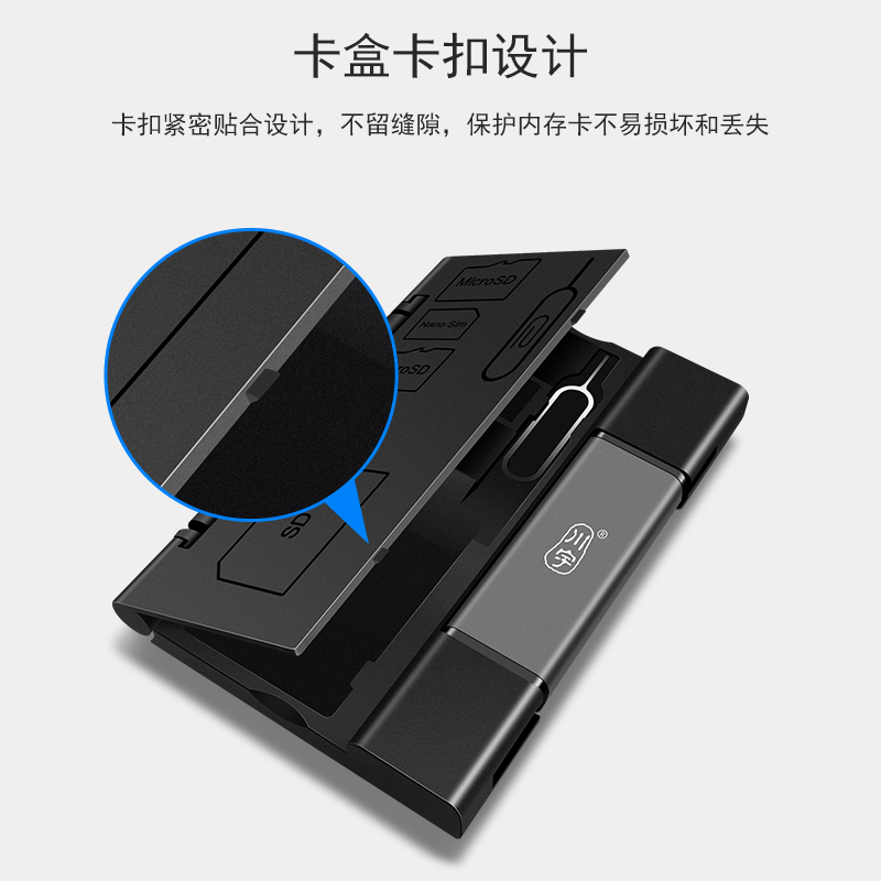 川宇读卡器usb3.0高速多合一多功能sd卡tf卡安卓适用于华为苹果手机typec收纳内存-图2