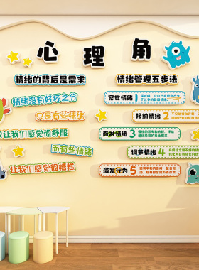 心理咨询室文化墙装饰