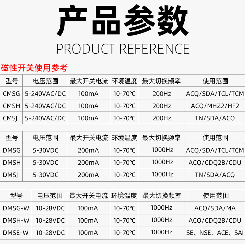 亚德客气缸磁性接近开关CMSG/DMSG/DMSH/DMSJ/DMSE-020控制传感器,淘宝优惠券,粉丝福利购,淘宝优惠卷