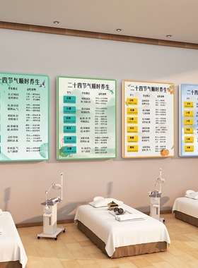 二十四节气饮茶养生海报中医养生馆茶馆氛围布置文化形象墙面装饰