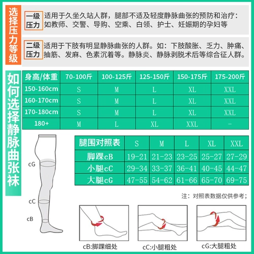Американская медицина American Medicine Anti -Adult Vocal Elastic Pink Pantyhose Cantyhose Medicale Thecence Thrythamodicariar Medicine Носки ноги