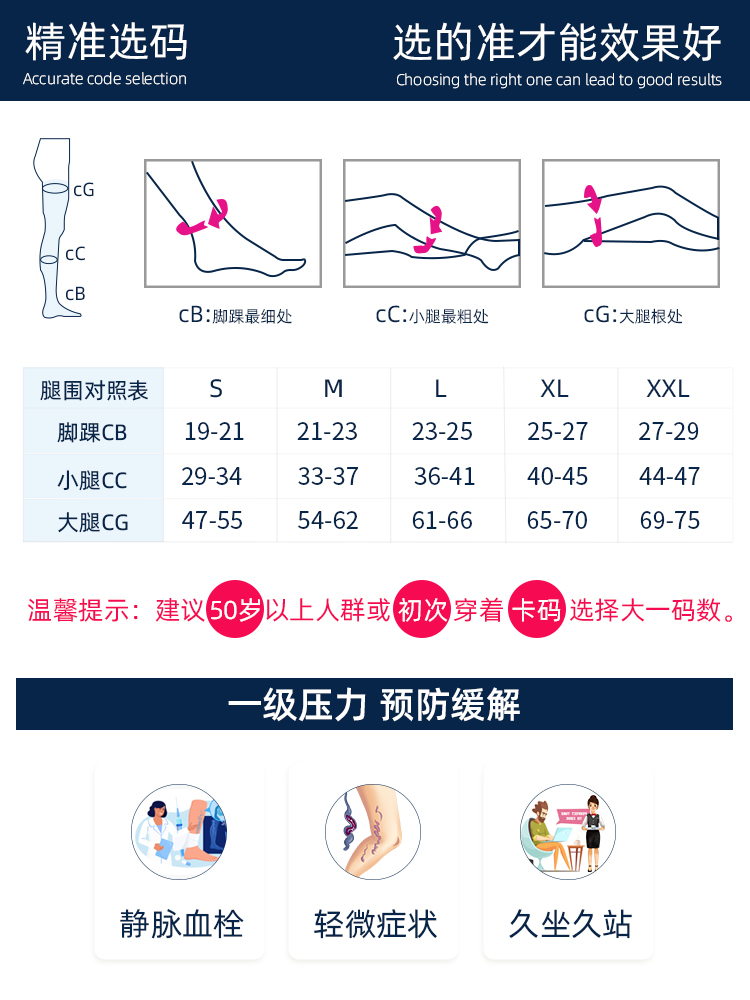 舒尔美防静脉曲张医用弹力袜医疗治疗型中筒压力旗舰店透气运动 - 图2