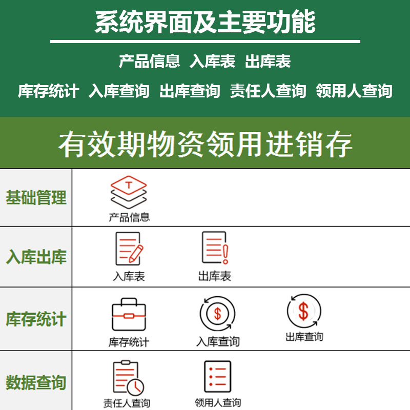 简易数量版有效期商品物资进销存入库出库库存管理EXCEL表格软件 - 图1