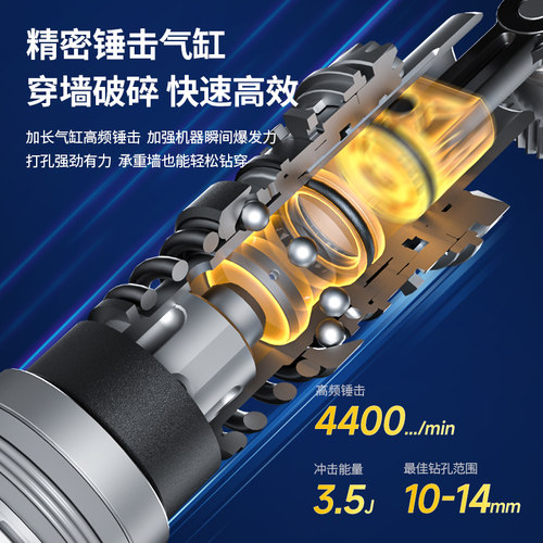 东成充电电锤冲击钻锂电电镐无刷无线电动工具官方旗舰店02-28H2K - 图1