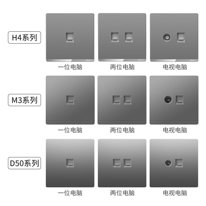 国际电工86一位两位单双电脑有线闭路电视TV五类网络网线插座面板 - 图1