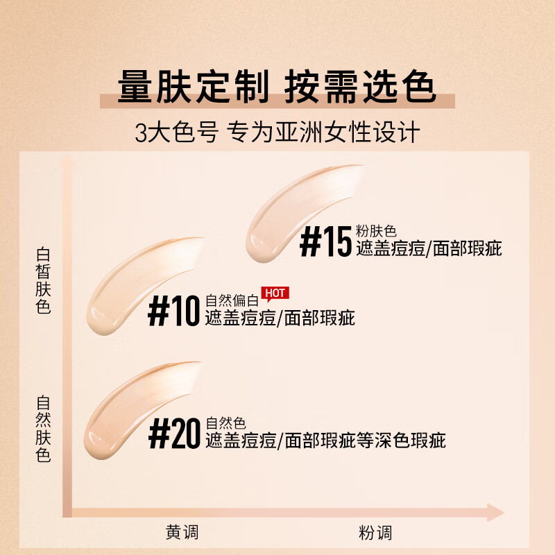 美宝莲fitme定制遮瑕液遮瑕笔遮斑点黑眼圈痘印提亮肤色官方正品 - 图2