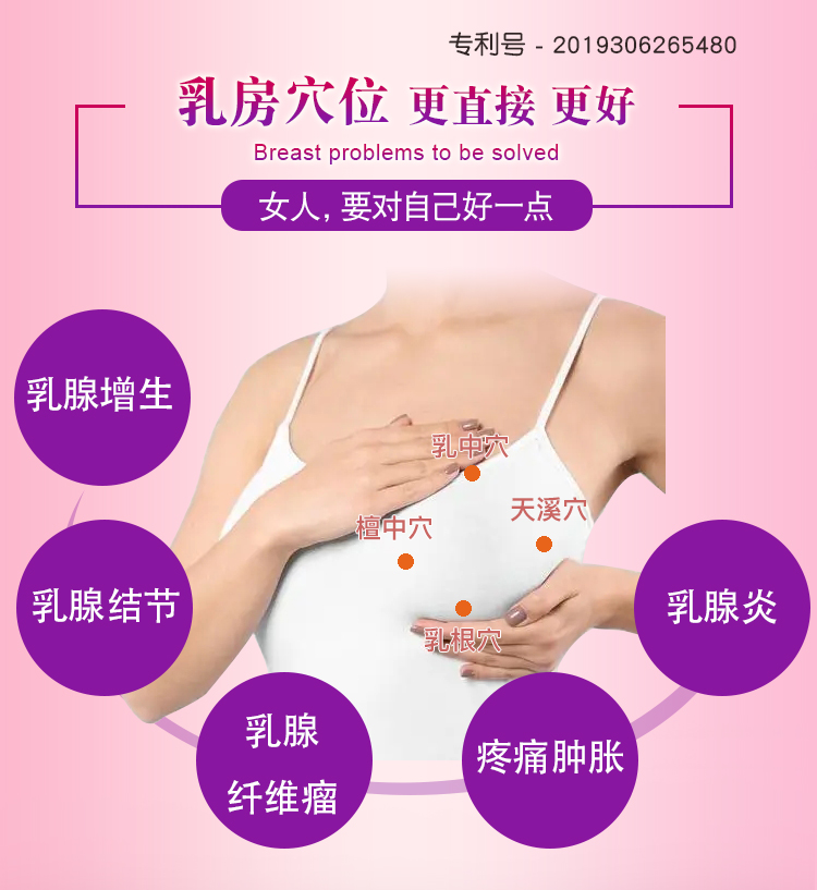 乳腺炎增生膏药贴结节纤维瘤囊肿散结硬块乳房肿块消奶结小叶疏通