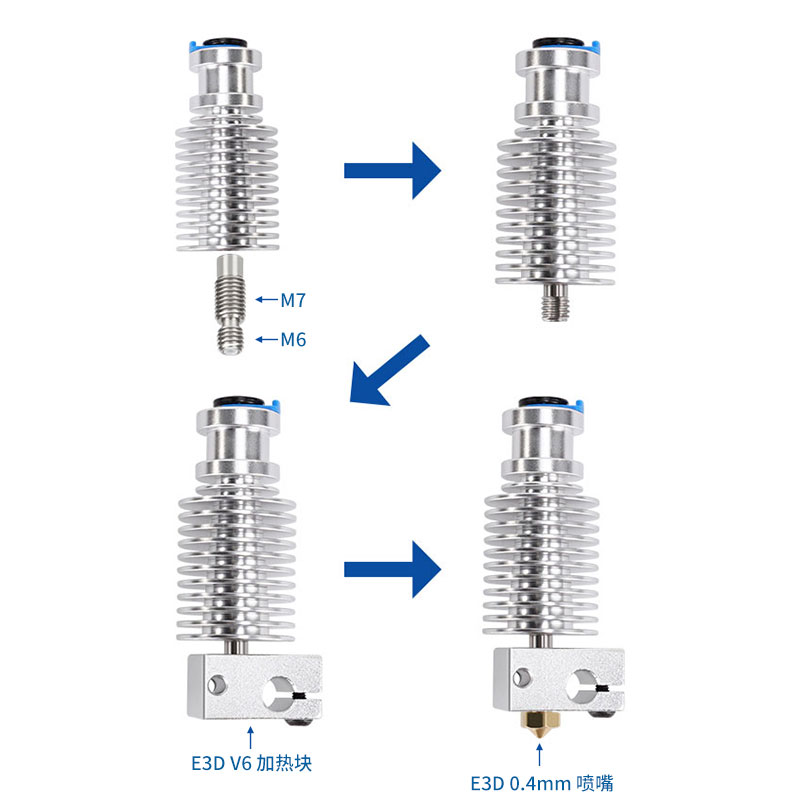 E3D V6沃龙voron2.4三叉戟0.1挤出头套件全金属3d打印机热端配件-图2