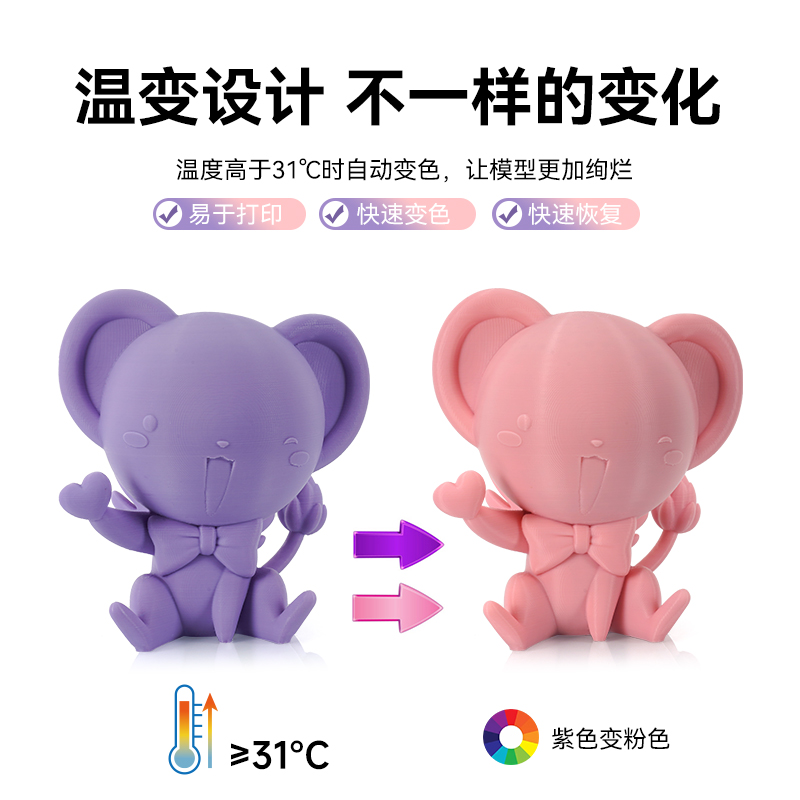 3D打印机耗材pla温变变色 1kg 3d打印耗材1.75mmFDM 31°体温变色 - 图2