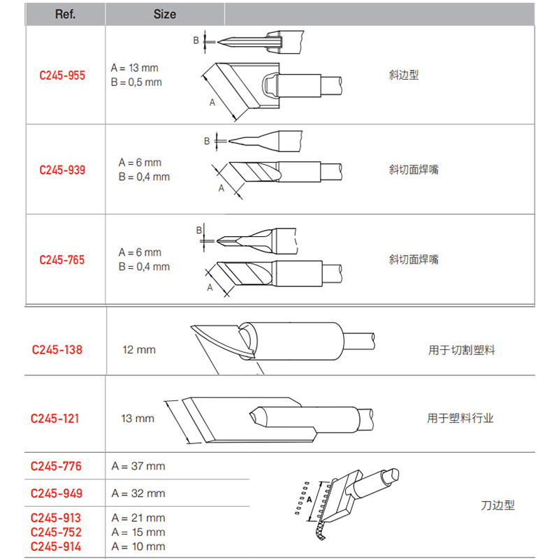 JBC通用型CD-B焊台T245焊笔专用C245系列圆锥形烙铁头-图0