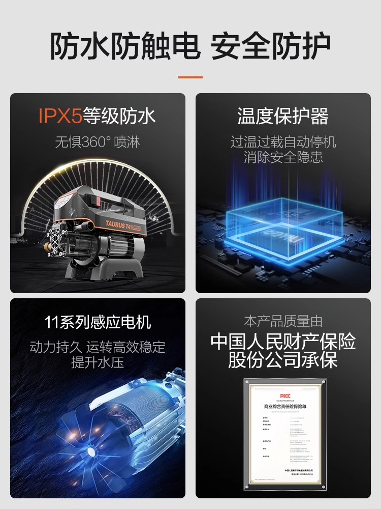 亿力4421洗车机家用清洗机便携洗车神器大功率刷车泵电动水枪新品 - 图1