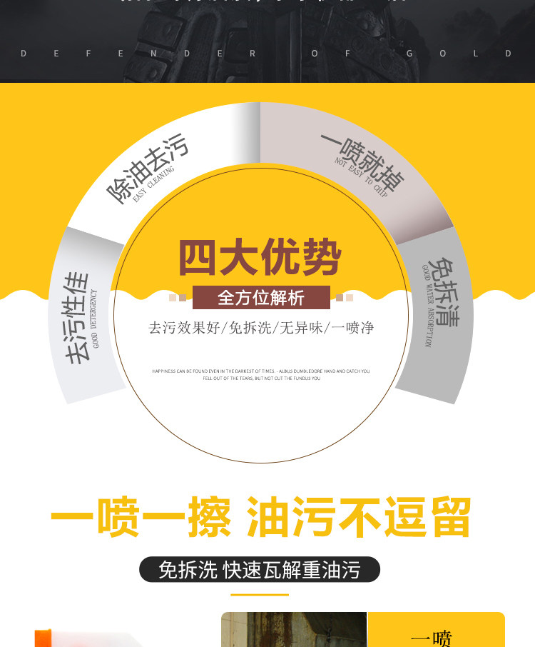 厨房去油神器抽油烟机强力去清洗剂 ccbccr油污清洁剂