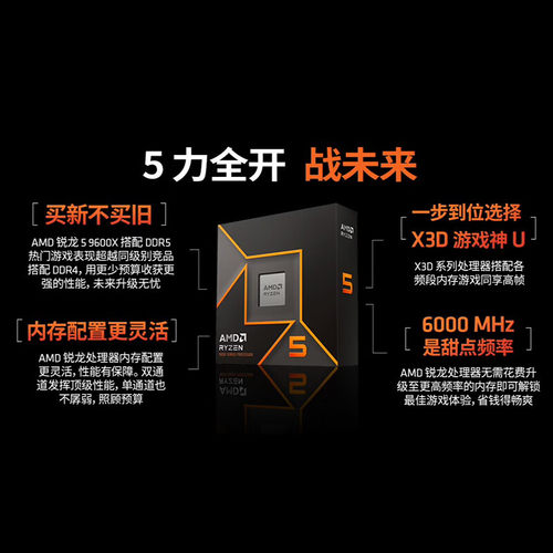 AMD锐龙R7 9850X3D/9800X3D华硕B850M/X870E吹雪重炮手主板U套装 - 图2
