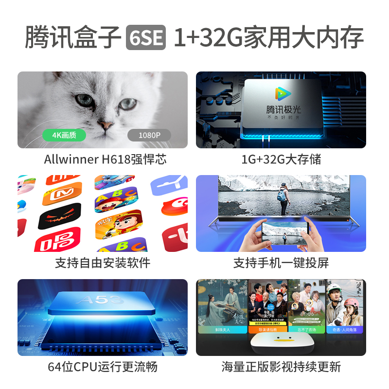 腾讯极光盒子6SE高清4K智能网络电视机顶盒无线投屏WIFI家用高清-图0