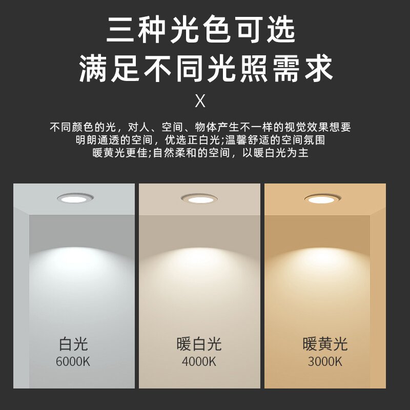 led超薄筒灯开孔12公分4寸6寸8寸18W孔灯吊顶24w商用天花灯嵌入式 - 图1