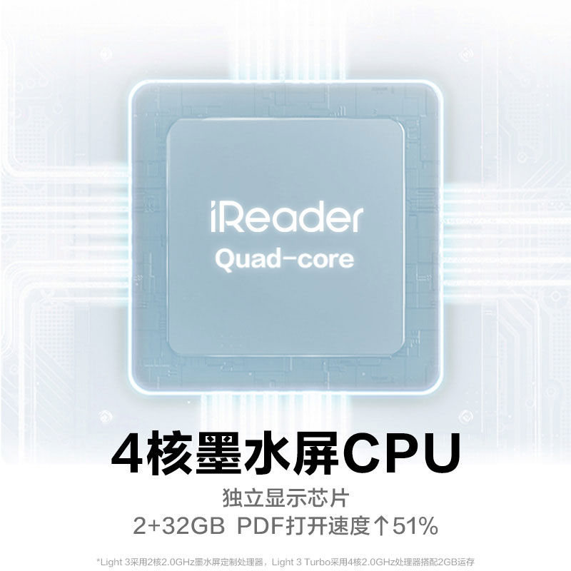 【咨询领劵】掌阅iReader Light3 Turbo电子书阅读器6英寸触摸屏墨水屏电纸书阅览器小说pdf读书器水墨屏智能 - 图2