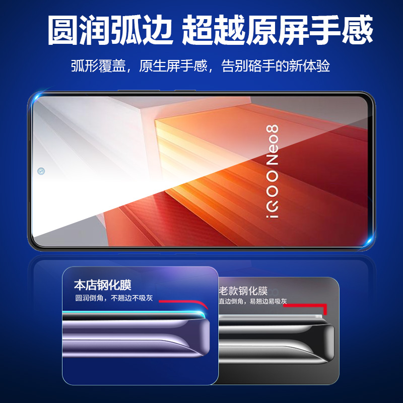 适用iqooneo8钢化膜NEO8pro手机膜iqooneo7竞速版vivoiqooneo8vivoiqoo7se全屏iq00neo5s防窥6se爱酷活力版-图2