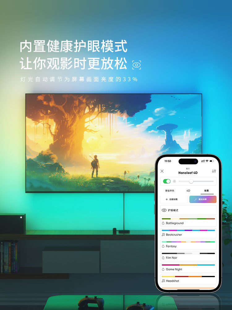 Nanoleaf同屏幻彩4D灯带智能彩光LED蓝牙RGB氛围声游戏声画同步-图1