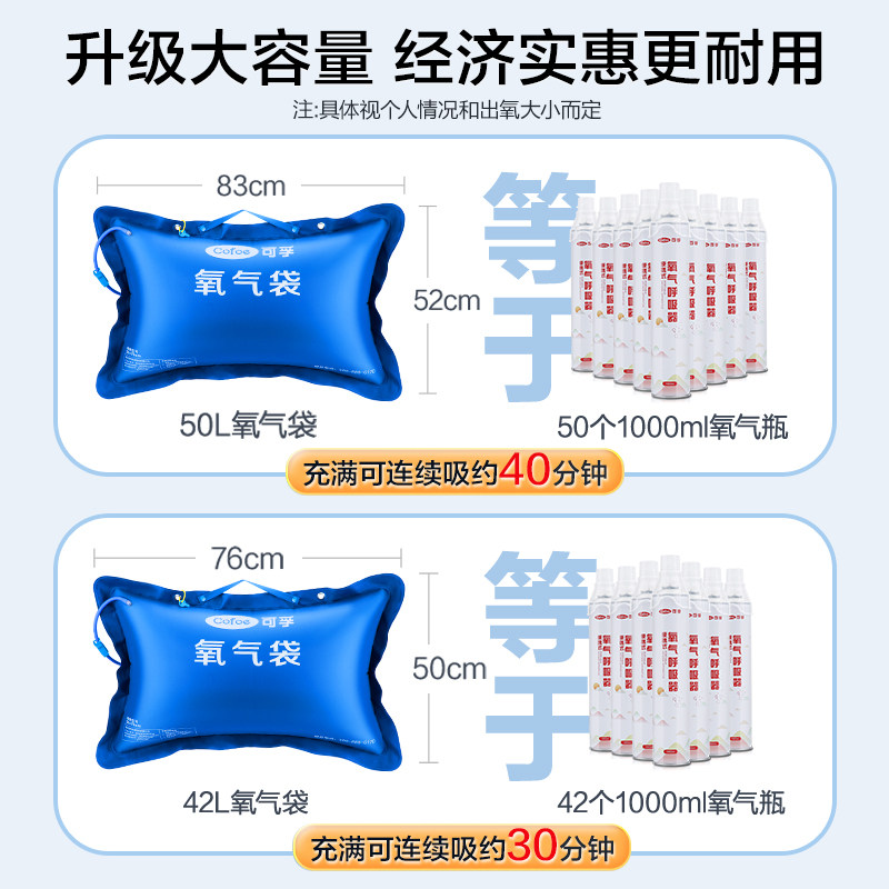 可孚医用氧气袋便携式手提款高原旅行自驾孕妇家用老人氧气瓶罐枕,淘宝优惠券,粉丝福利购,淘宝优惠卷