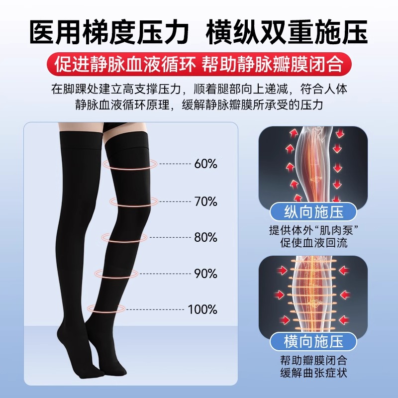 可孚医用静脉曲张袜弹力袜子男士女小腿压力裤治疗型水肿长筒二级 - 图0