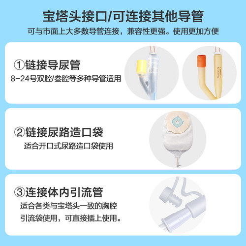 可孚医用一次性使用导尿管尿袋胆汁引流袋防逆流老人男用集接尿器 - 图1