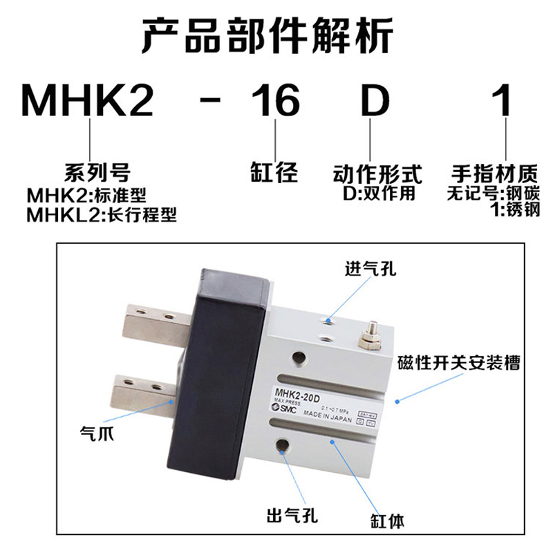 SMC原装防尘罩气缸 MHK2 L2 MHZJ2-6 10 12 16 20 25A C DS N夹爪 - 图0