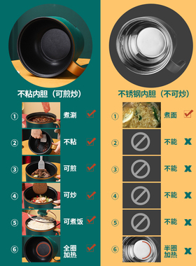 【甄选】多功能电煮锅煎炸蒸煮