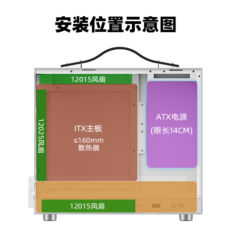 闪鳞G200机箱铝合金便携式ITX手提TYPECmini电脑主机箱台式机-图2