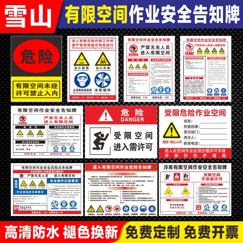 有限空间作业安全警示牌密闭空间受限空间作业危险告知牌告示牌未经许可禁止入内警示牌提示牌安全生产标识牌-图0