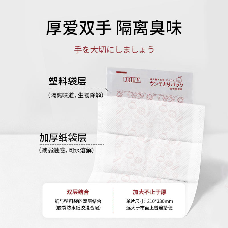 商品缩略图 1