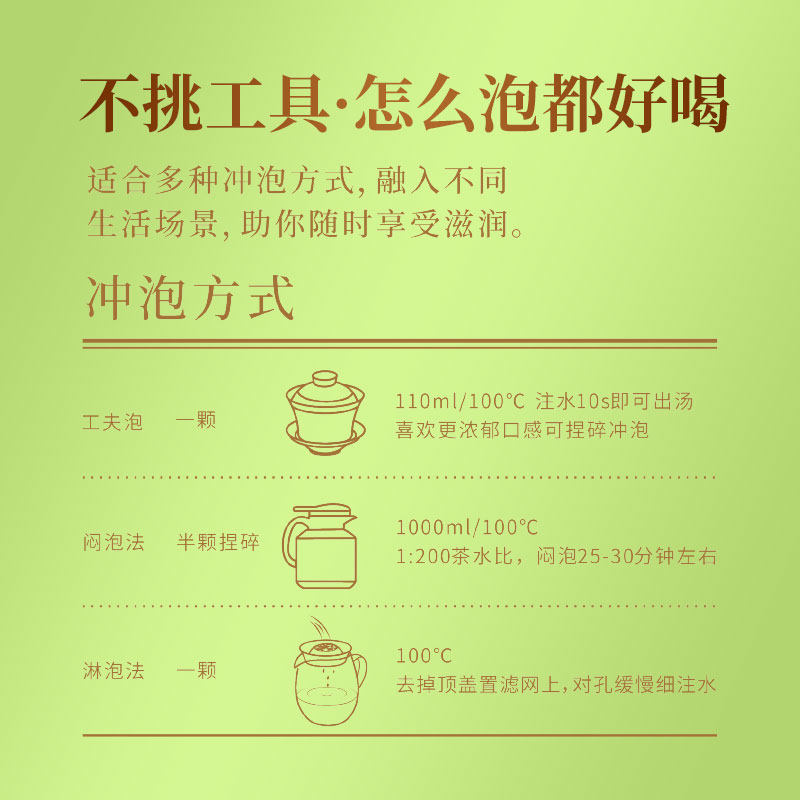 【茶博金奖】润元昌人生百味新会梅江头采小青柑普洱熟茶年货茶礼,淘宝优惠券,粉丝福利购,淘宝优惠卷