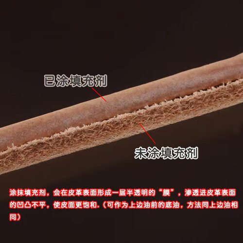 皮边油哑光封边锁边打底油填缝沾和剂边油填充环保水性饱满美观好 - 图0