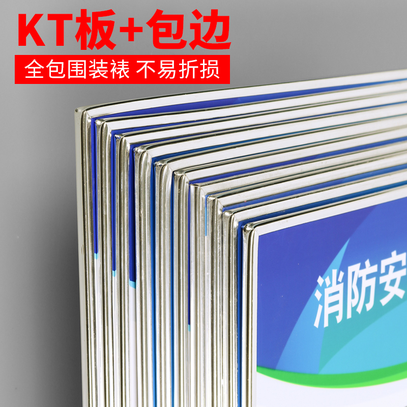 口腔诊所放射规章制度牌规章电离辐射危害告知事故应急预案全景机牙片机CBCT操作规程医院门诊口腔科管理挂图-图2