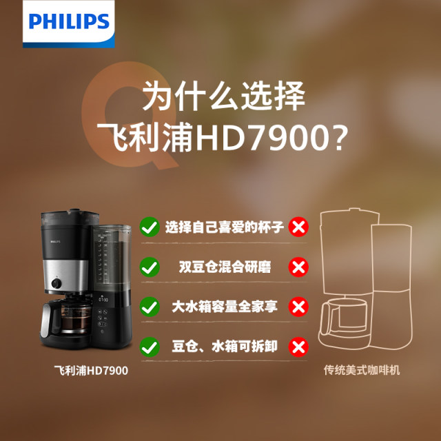 Philips coffee machine household small fully automatic grinder