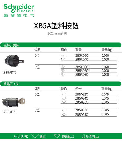 施耐德XB5按钮头平头带灯选择钥匙急停ZB5AS54C绿红白黄ZB5AD2C - 图3