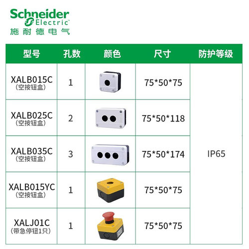 施耐德急停按钮盒紧急按钮开关防水盒XALJ015C常闭旋转复位IP65 - 图3