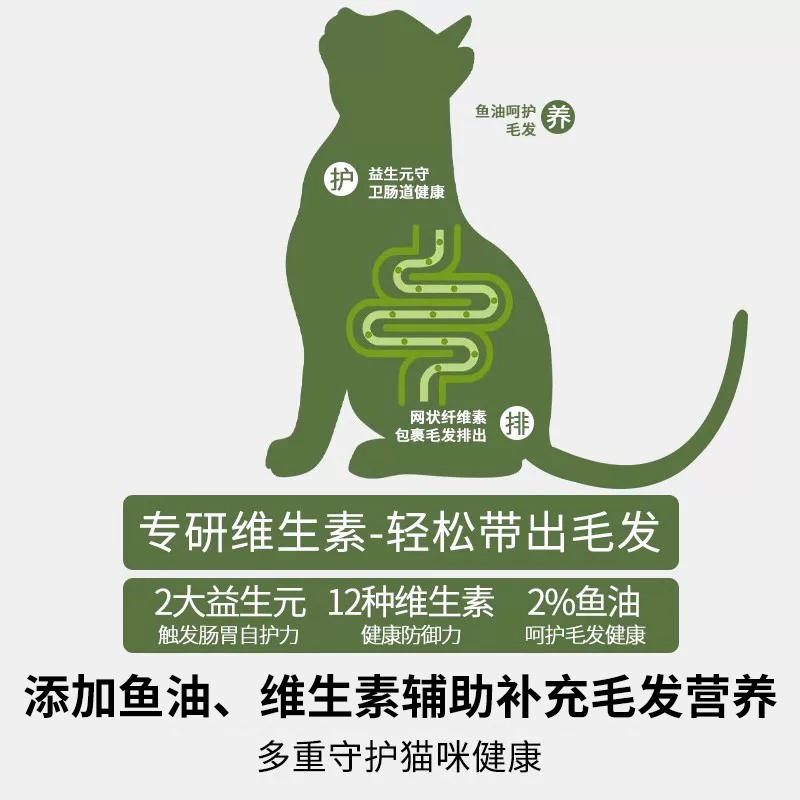 商品缩略图 3