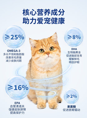 乳化鱼油猫用狗狗宠物鱼肝防掉毛深海鱼油狗专用美毛猫咪专用鱼油