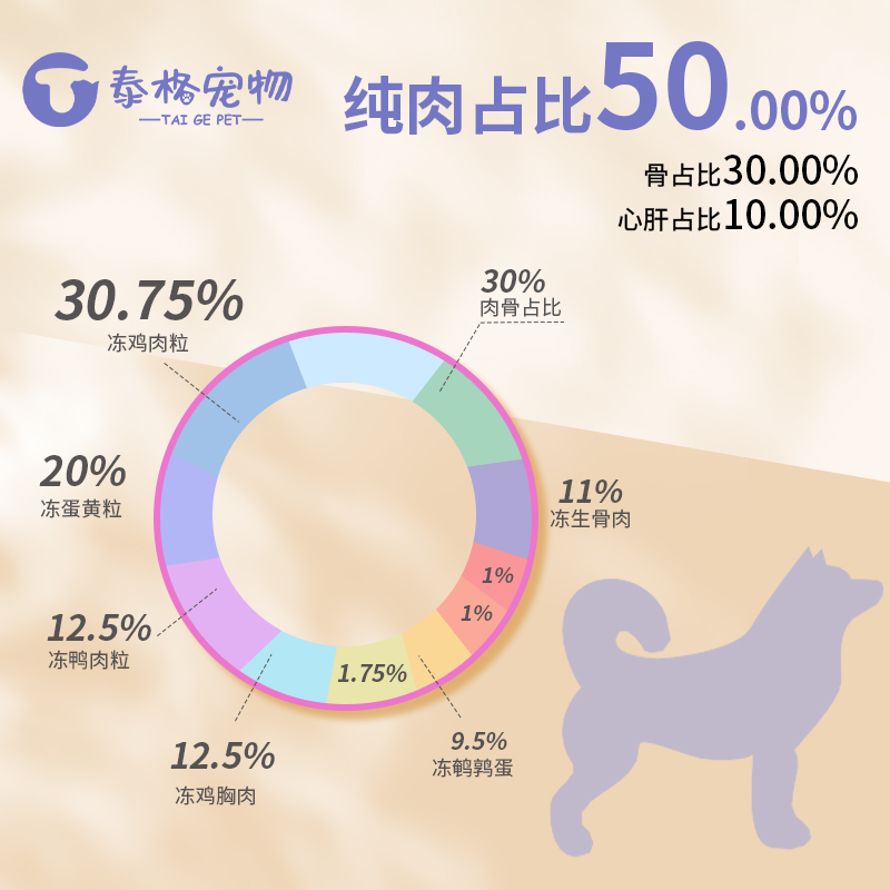 冻干狗狗零食宠物猫咪小型犬幼犬零食训练奖励用品鸡肉大桶拌狗粮 - 图2