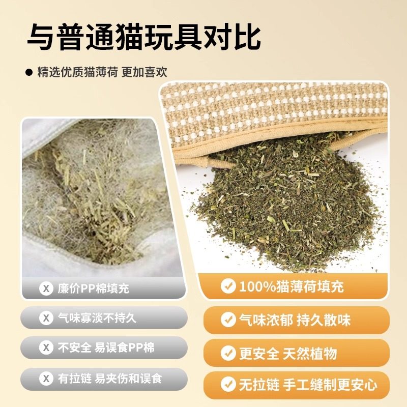 猫玩具猫薄荷抱枕自嗨磨牙耐咬洁牙猫糖果自嗨解闷黄麻猫抓板用品,淘宝优惠券,粉丝福利购,淘宝优惠卷