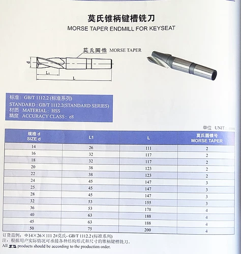 Подлинный бренд бренда бренда HSS Ключевой слот конусны.