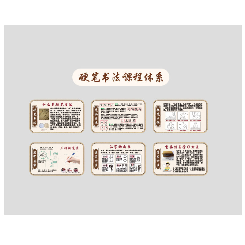 硬笔书法教室氛围布置课程体系展示墙面装饰培训机构环创文化背景